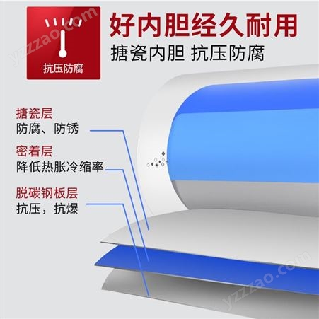 长虹 CHANGHONG 60升储水式电热水器家用五倍增容2.2KW速热经济节