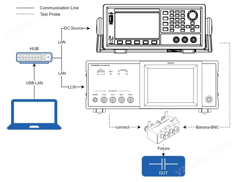 电压偏置测试系统CN010